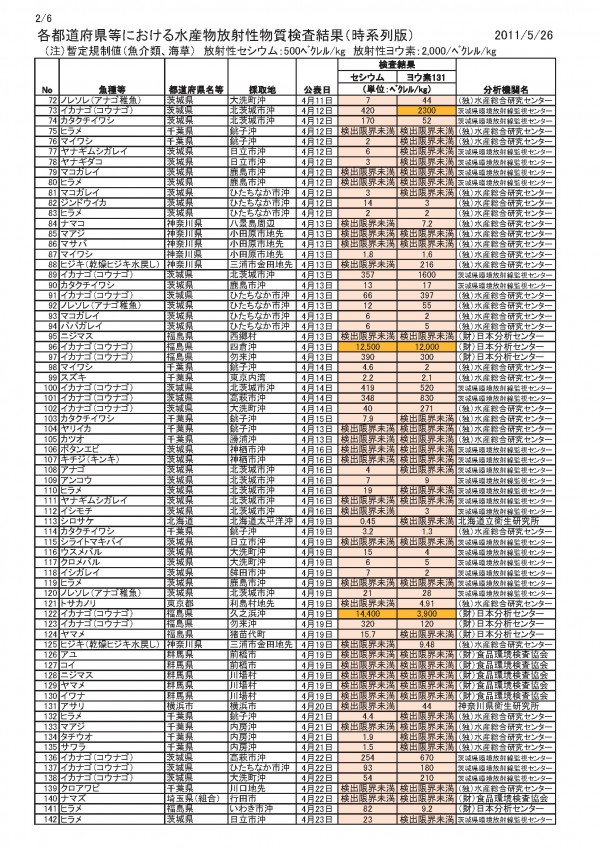 110526_datasheet_jp_ページ_2