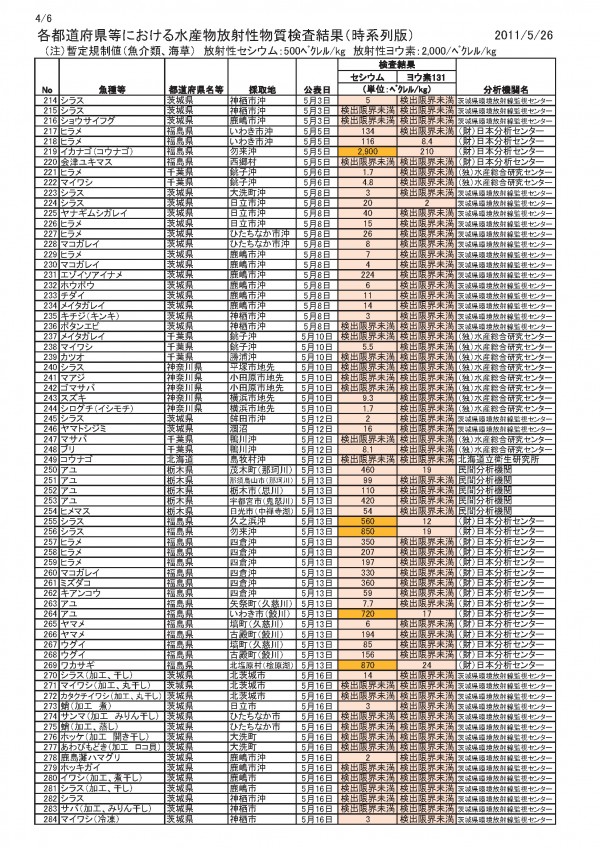 110526_datasheet_jp_ページ_4