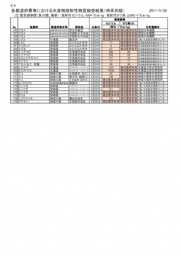 110526_datasheet_jp_ページ_6